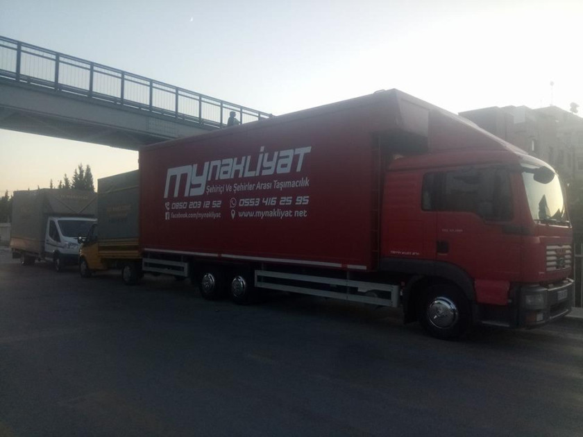 En İyi Evden Eve Nakliyat Firmaları | Güvenli ve Profesyonel Taşımacılık